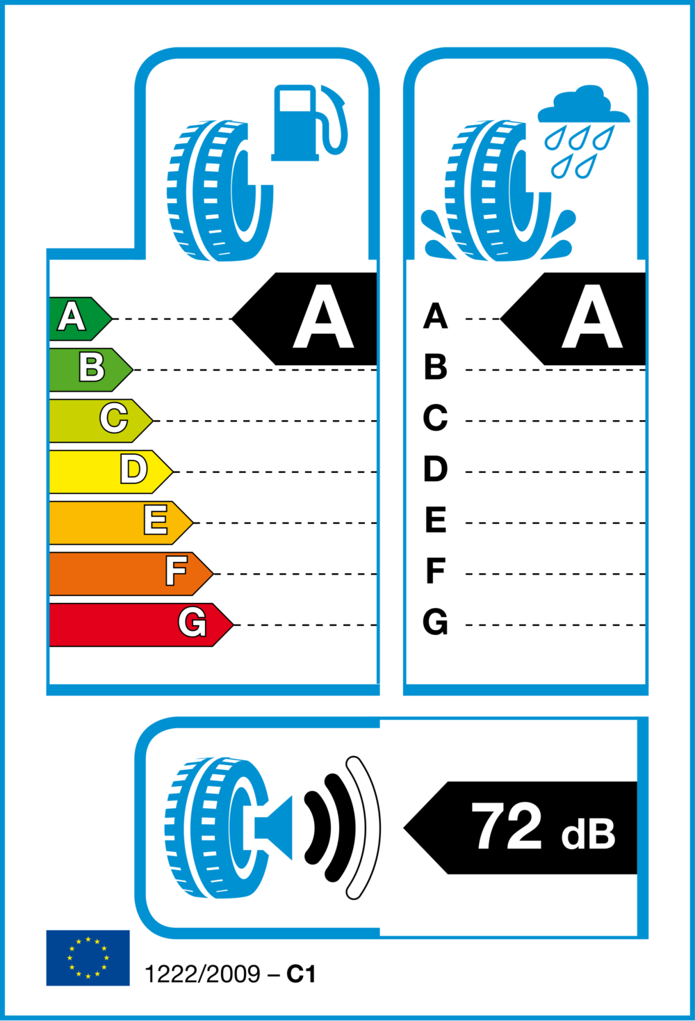 bandenlabel